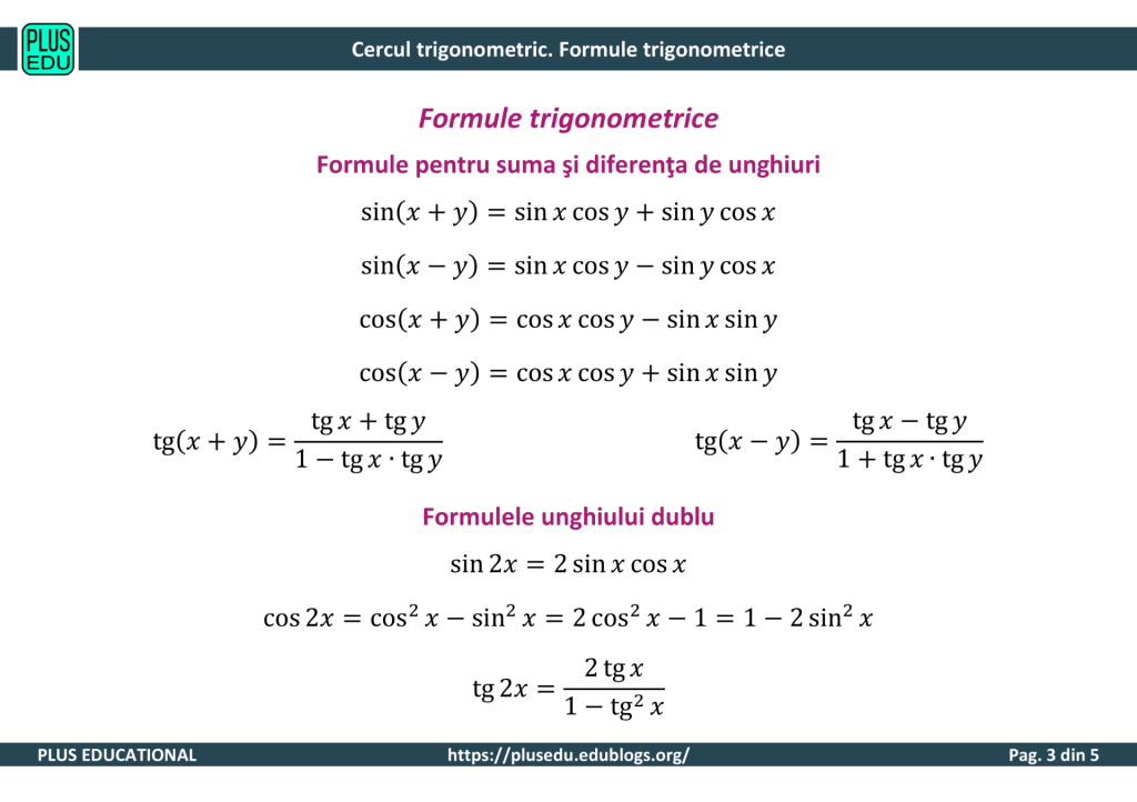 Cercul Trigonometric Formule Trigonometrice Plus Educational 8765